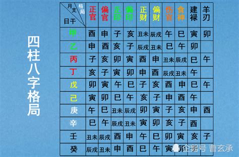 八字冲|八字解析天干相合相冲 – 八字天干相冲